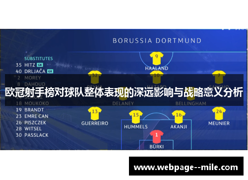 欧冠射手榜对球队整体表现的深远影响与战略意义分析