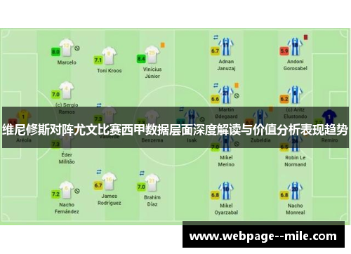 维尼修斯对阵尤文比赛西甲数据层面深度解读与价值分析表现趋势