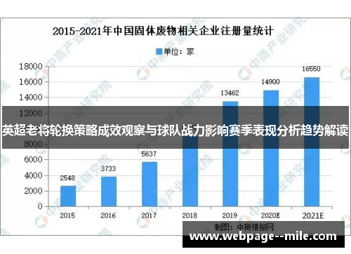 英超老将轮换策略成效观察与球队战力影响赛季表现分析趋势解读