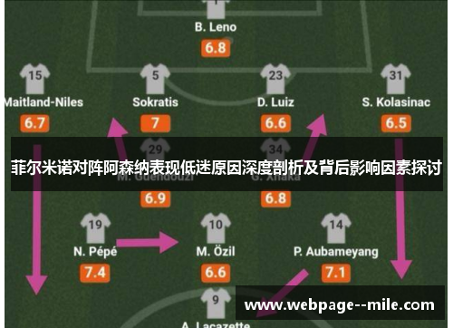 菲尔米诺对阵阿森纳表现低迷原因深度剖析及背后影响因素探讨