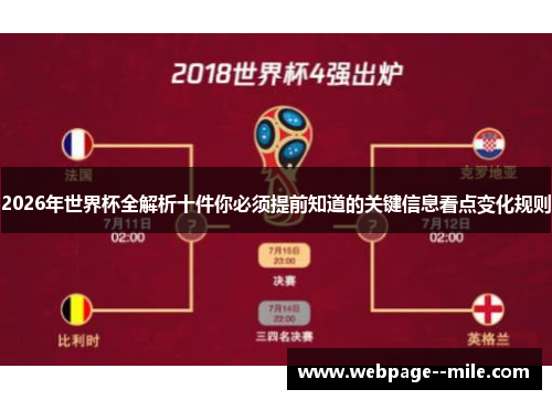 2026年世界杯全解析十件你必须提前知道的关键信息看点变化规则