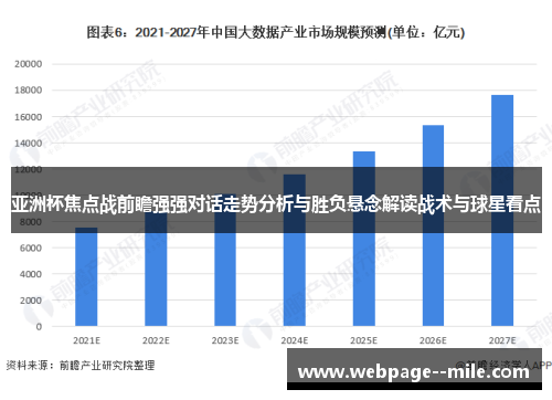 亚洲杯焦点战前瞻强强对话走势分析与胜负悬念解读战术与球星看点