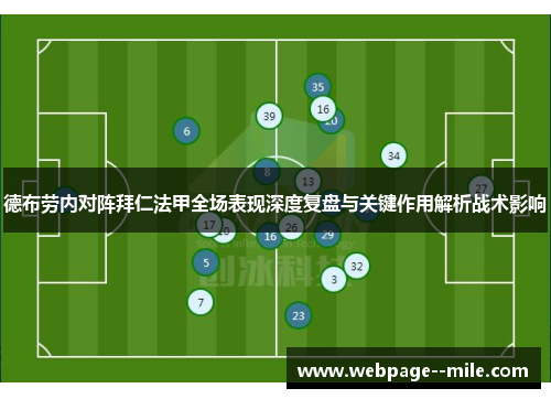 德布劳内对阵拜仁法甲全场表现深度复盘与关键作用解析战术影响