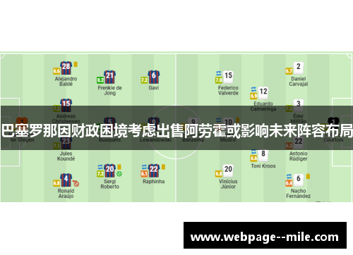 巴塞罗那因财政困境考虑出售阿劳霍或影响未来阵容布局 巴塞罗那因财政困境考虑出售阿劳霍或影响未来阵容布局