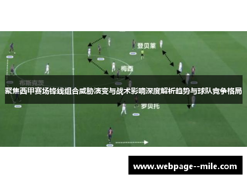 聚焦西甲赛场锋线组合威胁演变与战术影响深度解析趋势与球队竞争格局 聚焦西甲赛场锋线组合威胁演变与战术影响深度解析趋势与球队竞争格局
